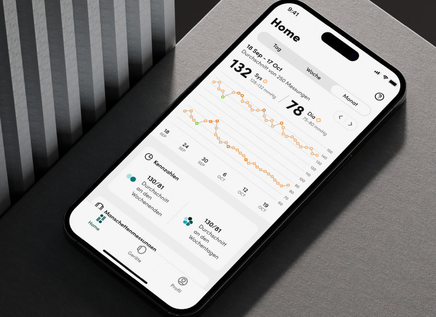 24/7 Blutdruckmessgerät Aktiia armband