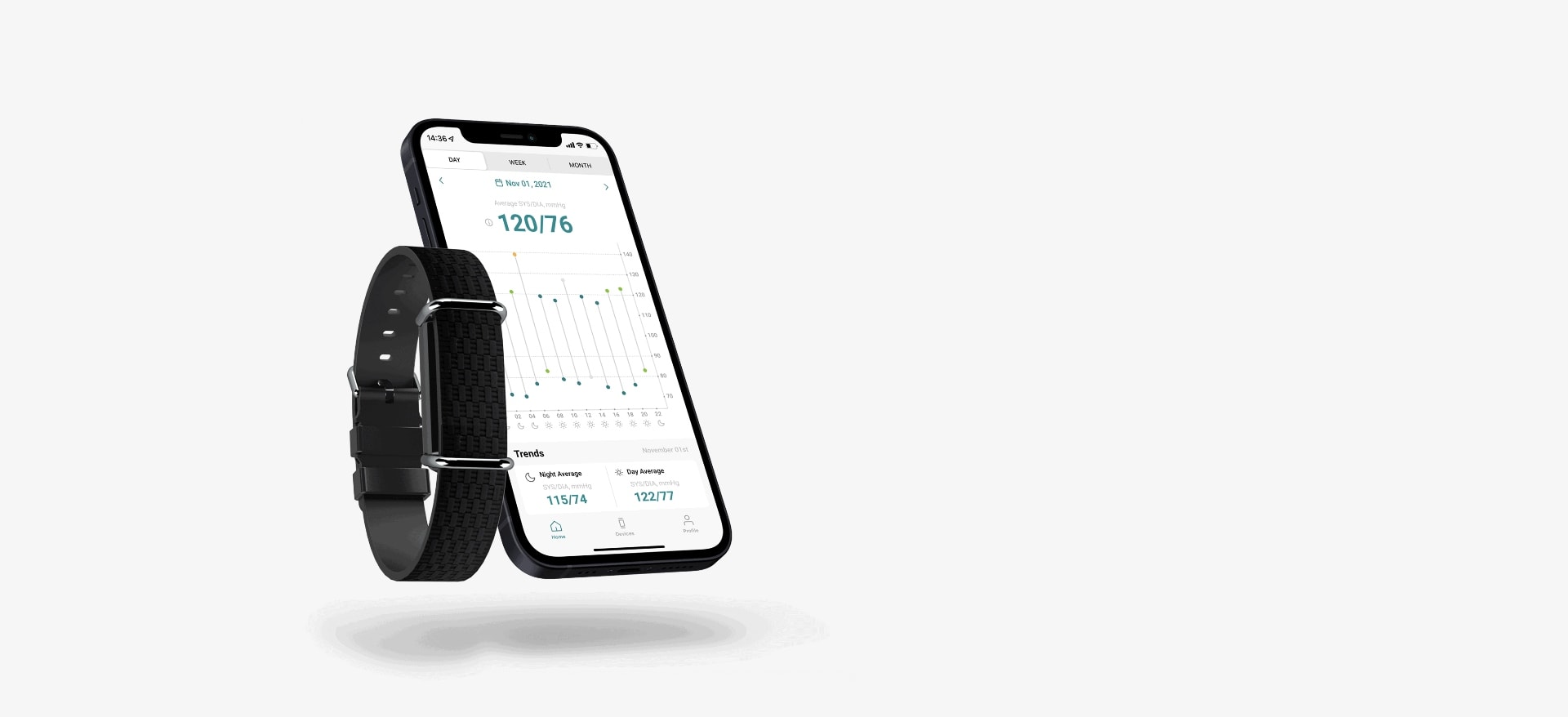 Aktiia Your Home Blood Pressure Monitoring Solution